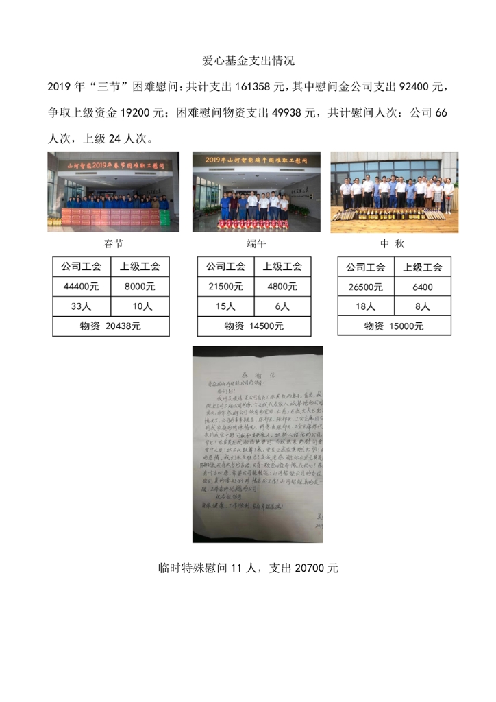 9888拉斯维加斯官网社会责任报告