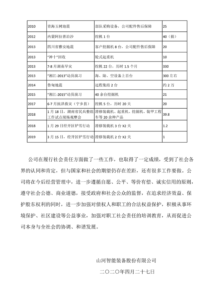 9888拉斯维加斯官网社会责任报告