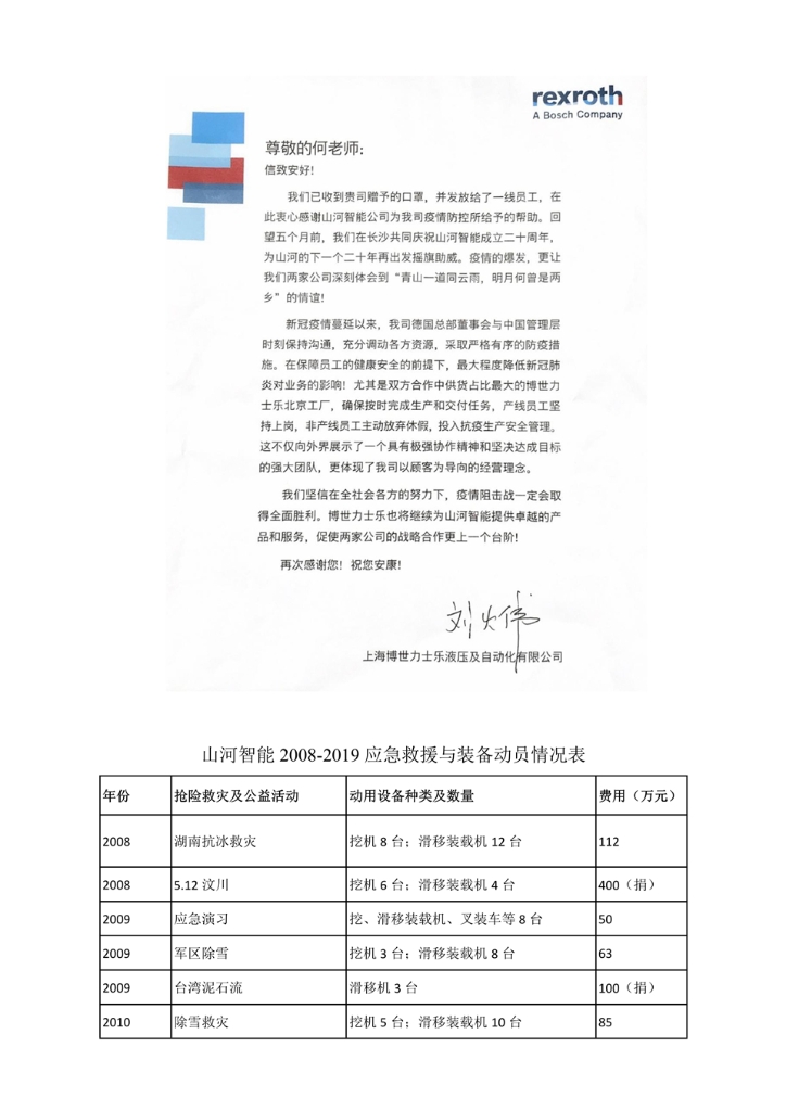 9888拉斯维加斯官网社会责任报告