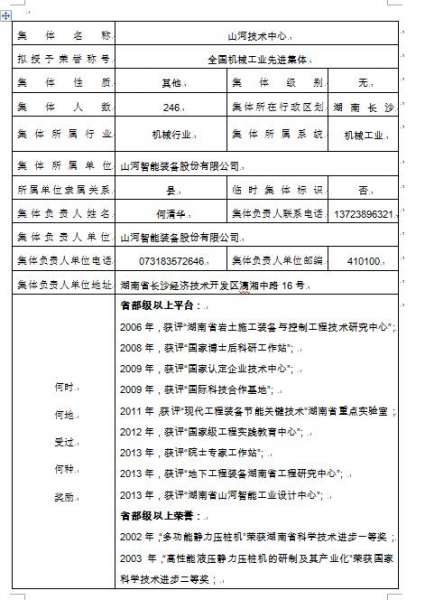 中国·9888拉斯维加斯(集团)有限公司-官方网站