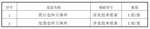 中国·9888拉斯维加斯(集团)有限公司-官方网站