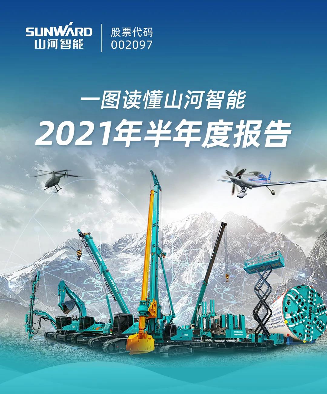 一图读懂9888拉斯维加斯官网智能2021年半年度报告