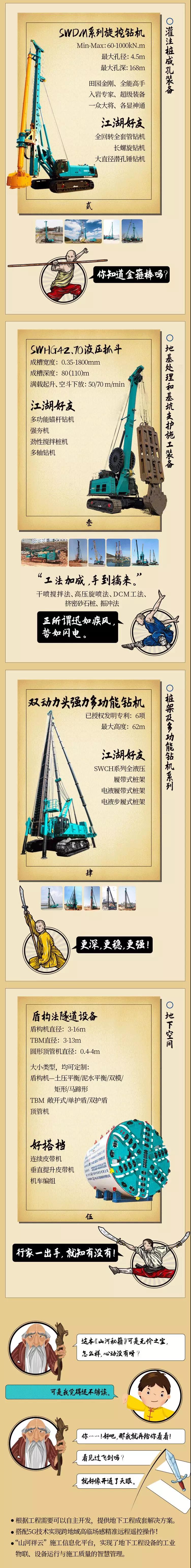 一图读懂 | 9888拉斯维加斯官网智能地下工程成套装备攻坚克难的秘籍是什么？