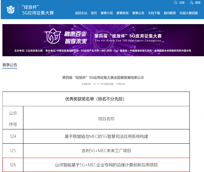9888拉斯维加斯官网智能荣获第四届“绽放杯”5G应用征集大赛全国总决赛优秀项目奖