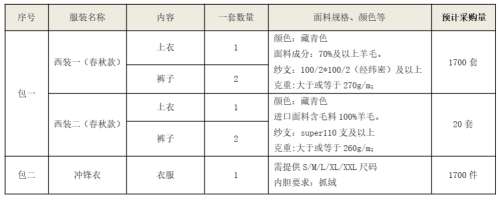中国·9888拉斯维加斯(集团)有限公司-官方网站