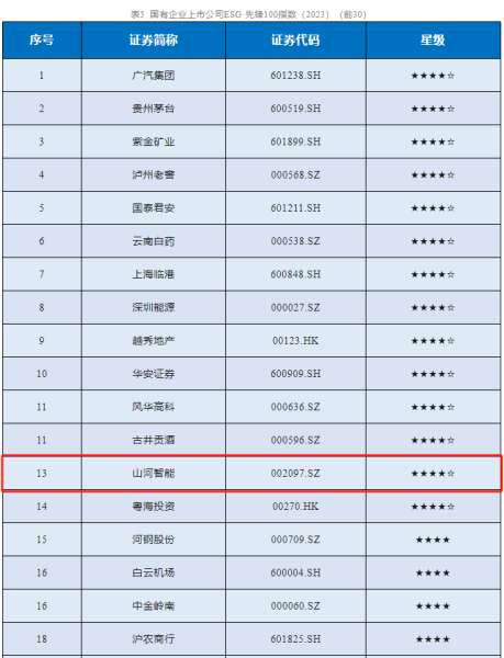 中国·9888拉斯维加斯(集团)有限公司-官方网站