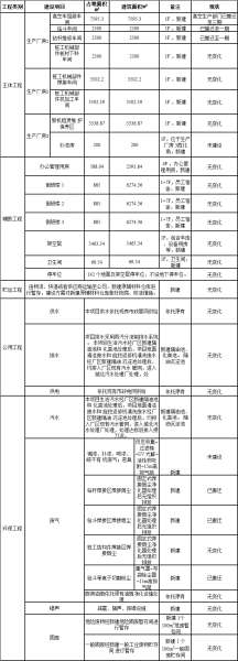 中国·9888拉斯维加斯(集团)有限公司-官方网站