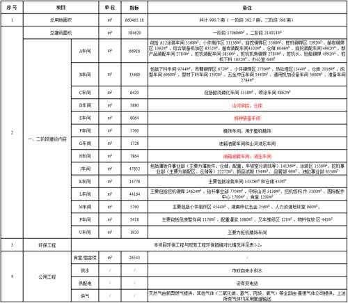 中国·9888拉斯维加斯(集团)有限公司-官方网站