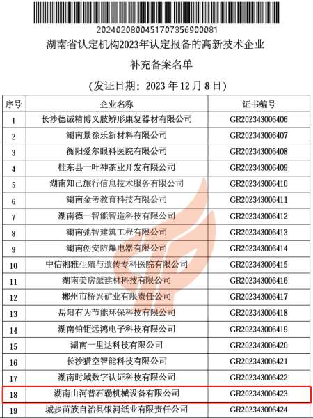 中国·9888拉斯维加斯(集团)有限公司-官方网站