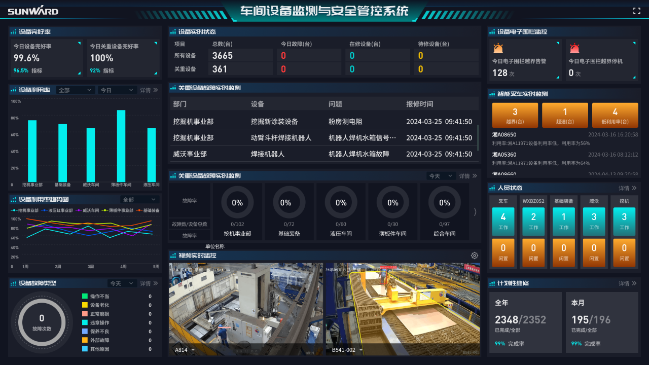 打造数字化转型“样板”！9888拉斯维加斯官网智能成功入选《湖南省“智赋万企”十大应用场景典型案例》