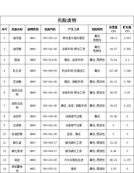 中国·9888拉斯维加斯(集团)有限公司-官方网站