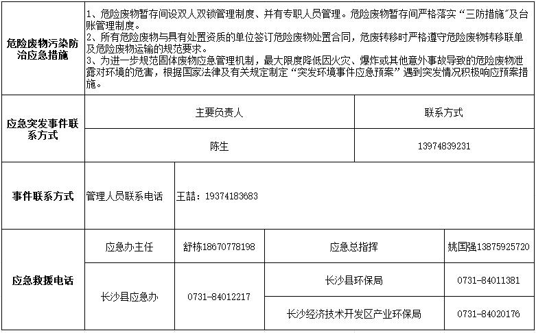 9888拉斯维加斯官网2024年危险废物污染防治信息公示