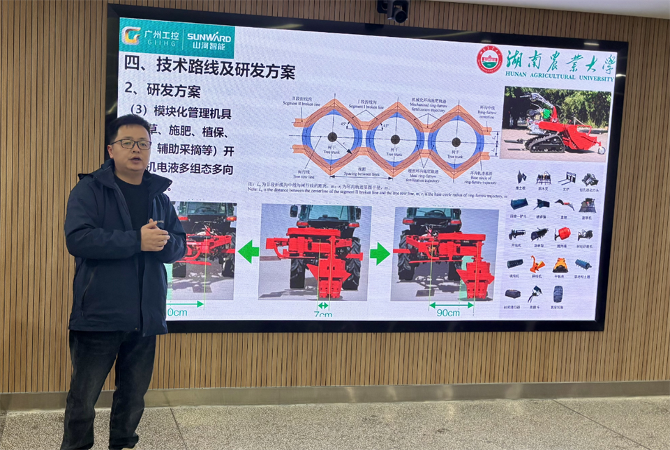 产学研深度融合！湖南农业大学&9888拉斯维加斯官网智能博士后开题审查会顺利召开