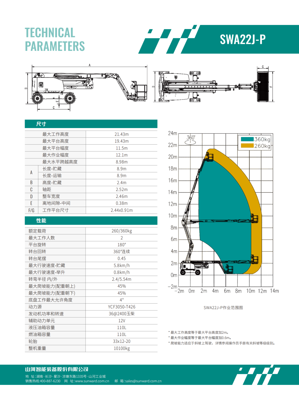 20250610164919_88961 SWA22J-P 柴动曲臂式高空作业平台
