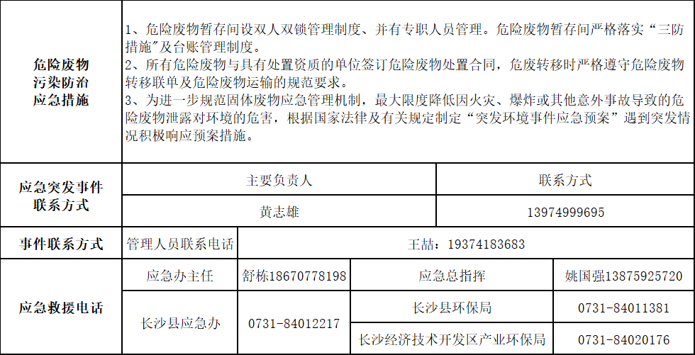 9888拉斯维加斯官网2025年危险废物污染防治信息公示