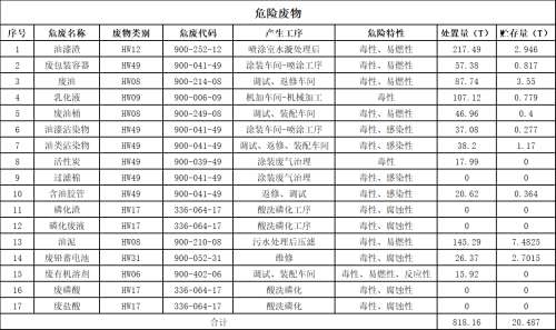 中国·9888拉斯维加斯(集团)有限公司-官方网站