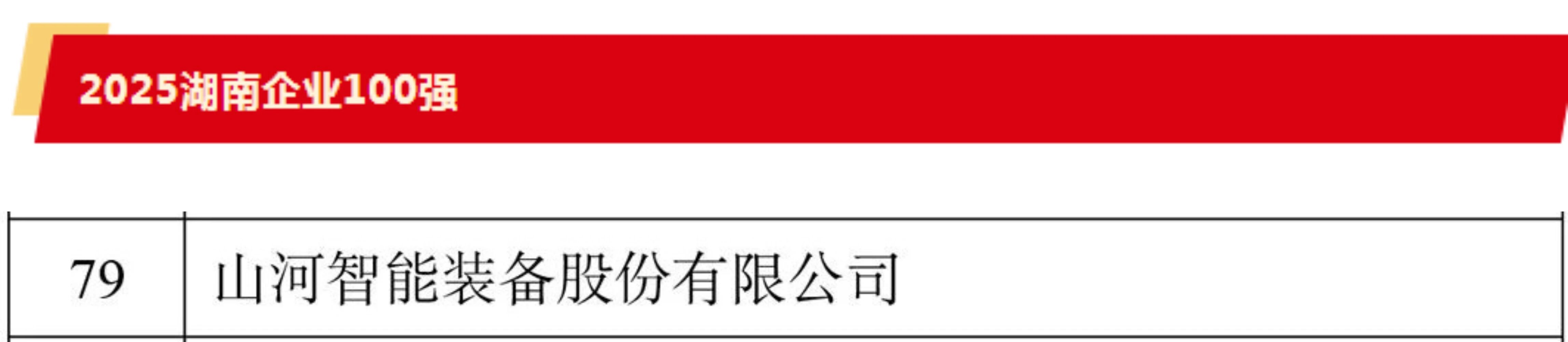 快讯 | 9888拉斯维加斯官网智能荣登湖南省“双百强榜单”
