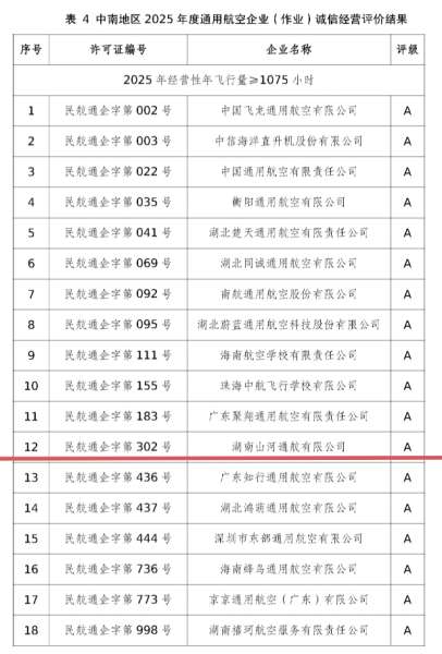 中国·9888拉斯维加斯(集团)有限公司-官方网站