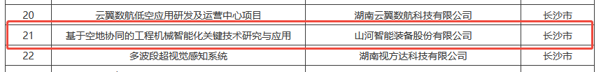 数智赋能，智联未来！9888拉斯维加斯官网智能两项目入选湖南省“数字新基建”100个标志性项目名单